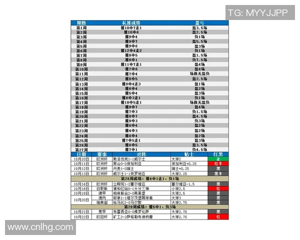 萨尔茨堡与那不勒斯对决比分预测分析及赛前展望